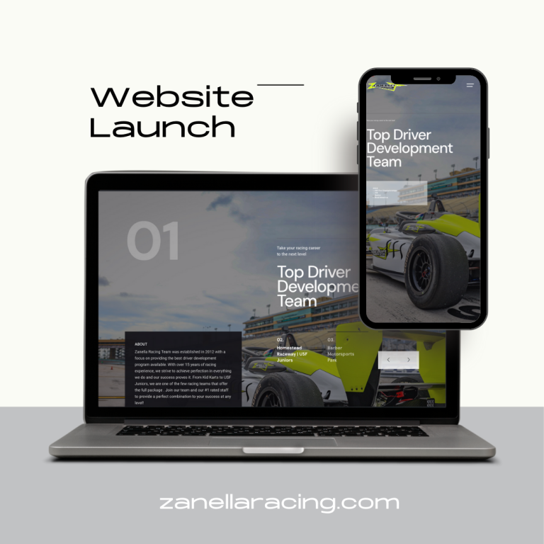 www.zanellaracing.com