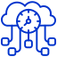 High Availability