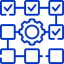 Software Testing